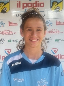 RICCA MICHELE
